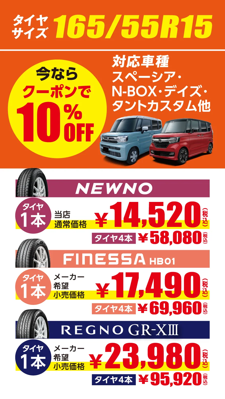 タイヤサイズ165/55R15　今ならクーポンで10％OFF　対応車種 スペーシア･N-BOX･デイズ･タントカスタム他　NEWNO　タイヤ1本 当店通常価格￥14,520(税込)タイヤ4本￥58,080(税込)　FINESSA HB01　タイヤ1本 メーカー希望小売価格￥17,490(税込)タイヤ4本￥69,960(税込)　REGNO GR-XⅢ　タイヤ1本 メーカー希望小売価格￥23,980(税込)タイヤ4本￥95,920(税込)